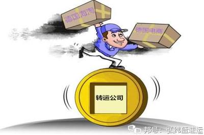 德國轉(zhuǎn)運公司郵寄物品要求全解析 如何選擇便宜海淘物流